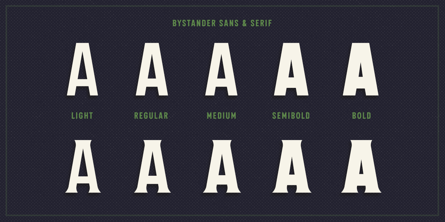 The Bystander Collection Serif Regular Font preview